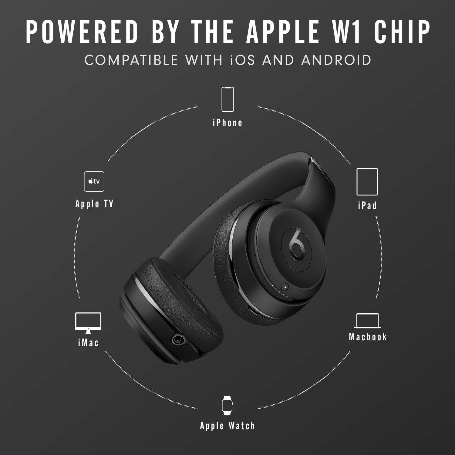 Beats Solo3 Wireless On-Ear Headphones - Apple W1 Headphone Chip, Class 1 Bluetooth, 40 Hours Of Listening Time - Black (Latest Model) image 2 Beats Solo3 Wireless On-Ear Headphones - Apple W1 Headphone Chip, Class 1 Bluetooth, 40 Hours Of Listening Time - Black (Latest Model) image 2